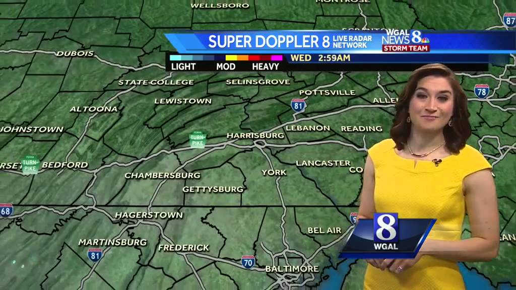 Another hot and humid day - YouTube