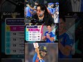 ⚡Abhishek sharma in Final match🔥😱 #t20worldcup2026
