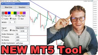 Analyze and Trade Trends Easily with the MT5 Trendline Trader EA