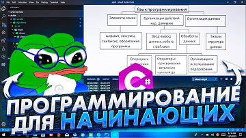 Обучение C#: Программирование для начинаюих. Занятие 1