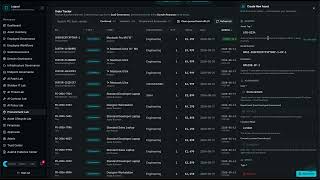 Lojycal - Procurement Order Workflow