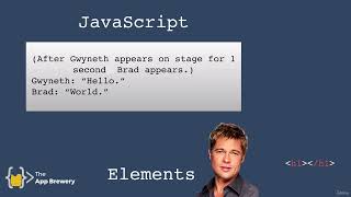 Celebrity Part-5 | 01- Introduction to Javascript | Complete Course for Web Development | #webdevelopment #css Wealth