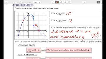 Finding Limits from a Graph (One-sided limits)