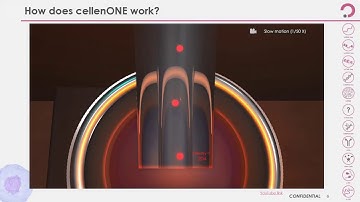 WEBINAR cellenion: cellenONE for Single Cell Isolation & Miniaturizing Library Preparation