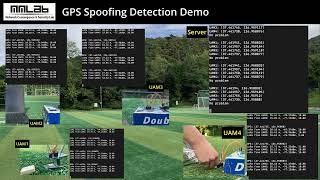 GPS Spoofing Detection Demo (2024)