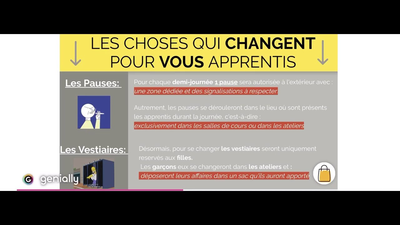 Ypareo Btp Cfa Pays De La Loire