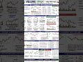 🔥 99% Traders Volume को गलत समझते हैं! 😱 | Volume Trading Secret #shorts