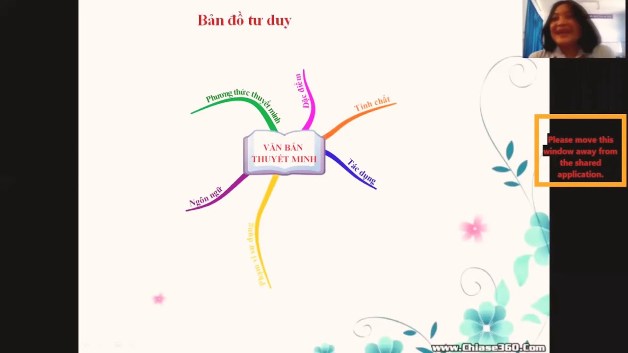 [Ngữ Văn 8] Tìm hiểu chung về văn bản thuyết minh. - YouTube