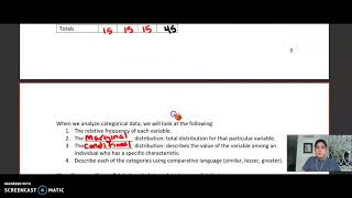 1.2-1.3 Analyze & Graph Categorical Data