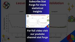 Leave-One-Out Cross Validation (LOOCV)