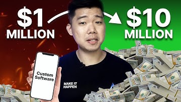 3 Signs You Need Custom Software To Grow Your Business