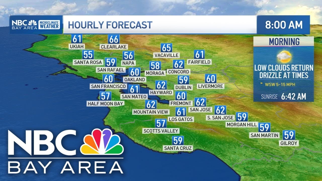 Bay Area forecast: Cooling changes arrive - YouTube