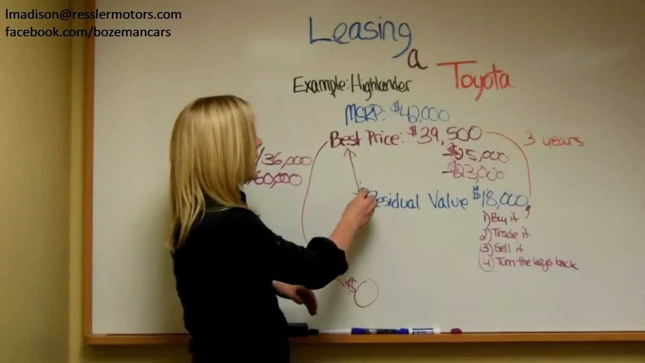 Update How a Lease Works