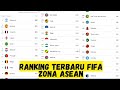 Ranking FIFA terbaru negara-negara ASEAN