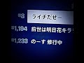 これからもっと高み目指して頑張ります!