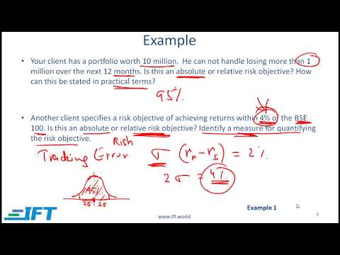 level-i-cfa-pm:-portfolio-planning-and-construction-lecture-1