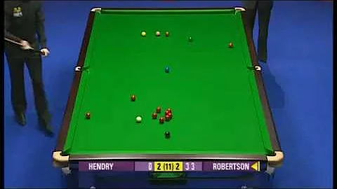 Neil Robertson's Quest for a 147 Break