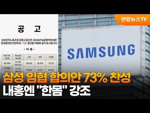 삼성 임협 합의안 73% 찬성 가결…내홍엔 "한몸" 강조 / 연합뉴스TV (YonhapnewsTV)