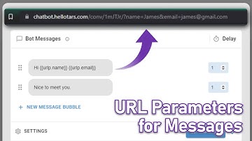 URL Parameters for Messages | Tars HelpDocs