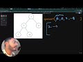 LeetCode - 1161. Maximum Level Sum of a Binary Tree