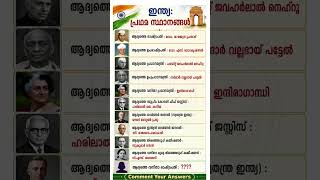 #malayalam#psc#pscgk#gktoday#vocabulary#kerala#psctips#viralshorts#shorts#keralashorts #reels#news