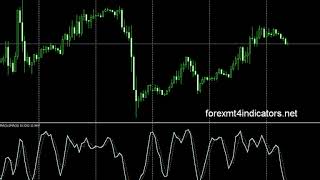 AllStochastics_v2.mq4 FOREX MT4 INDICATORS DOWNLOAD AllStochastics_v2.mq4 FOREX MT4 INDICATORS DOWNLOAD