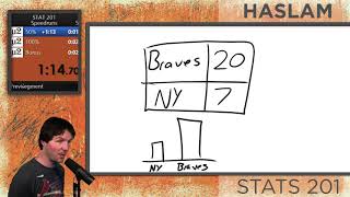 Chapter 2 Topic - Univariate Categorical Data Wealth