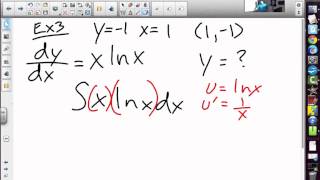 AP Calculus 6.3 Antidifferentiation by Parts Example 3