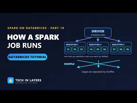 Databricks Tutorial 19: How a Spark Job Runs | Driver, Executors, Stages, Tasks, Shuffle