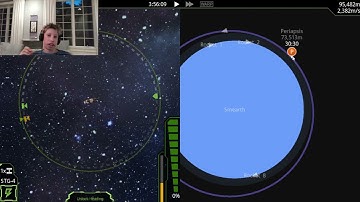 Part 2: Getting to orbit in Simple Rockets