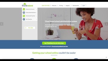 ThinkWave Teacher Login