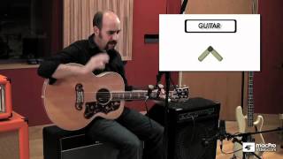 the art of audio recording: recording guitars - 13 xy technique