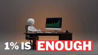 1% Belief → 1000% Trading Confidence (Mindset Hack)