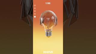 How Much Can a Light Bulb Take?💡💥 Fabric Stress Test in Cinema 4D #satisfying #clothsimulation