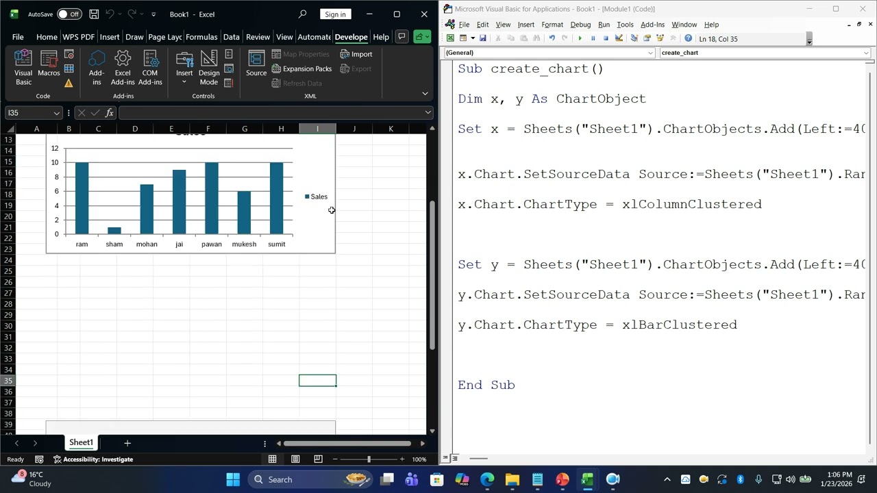 Create Multiple Charts on Single Click Using VBA | Excel VBA Charts Tutorial in Hindi