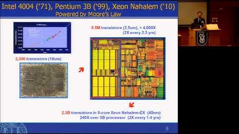 Prof. Sung Mo Kang - Memristors and Their Applications to Nanocomputing  - part 1