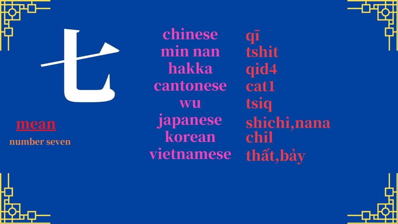 SINOSPHERE - HANZI DICTIONARY - ASIAN VILLAGE
