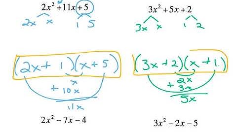 Alg 2 Sec. 4.4b Video Notes