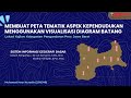 TUTORIAL MEMBUAT PETA TEMATIK KEPENDUDUKAN DENGAN VISUALISASI DIAGRAM BATANG MENGGUNAKAN ARCMAP