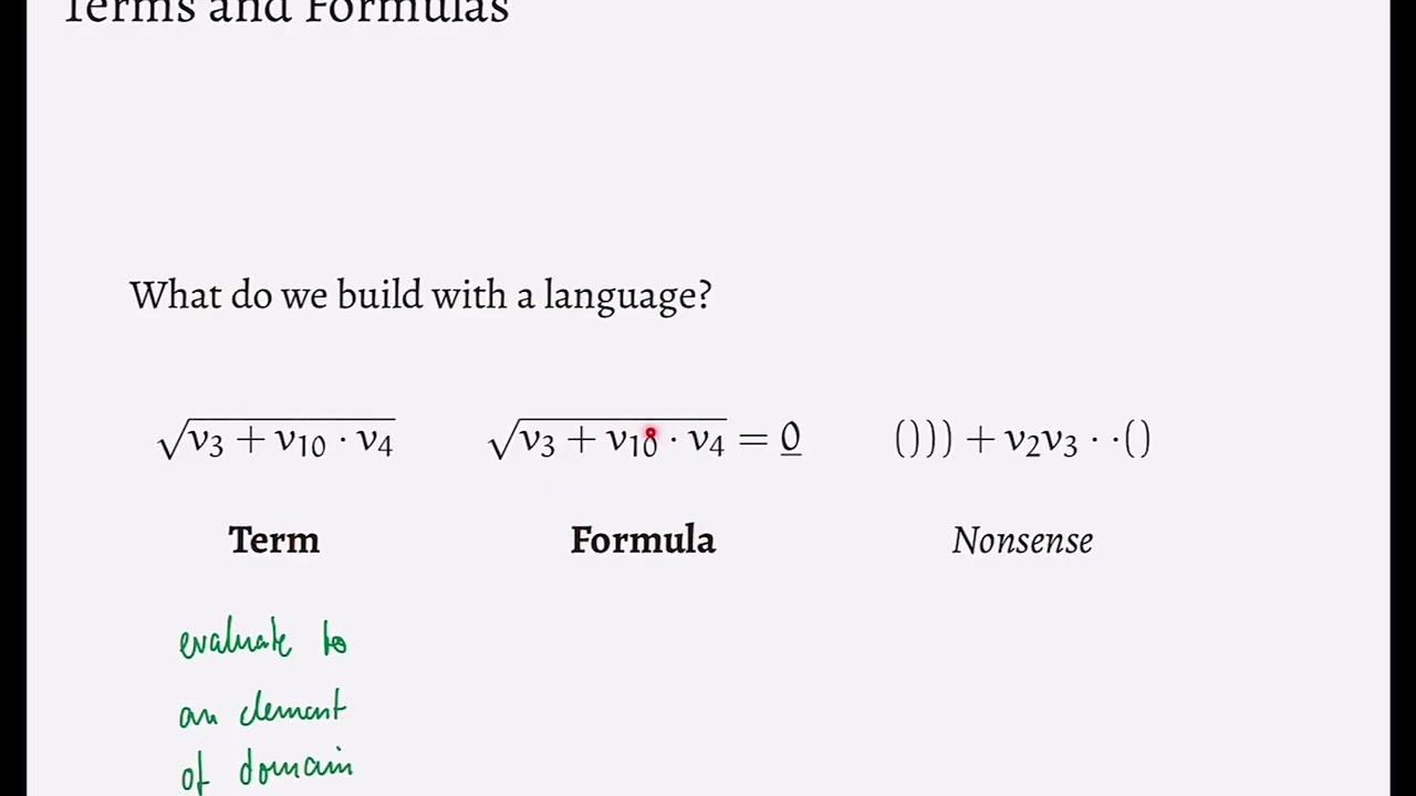 Mathematical Logic  – First Order Logic: Syntax