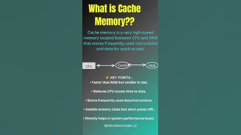 What is Cache Memory |Cache Memory Explained in 60 Seconds | Fastest Memory in Computer Networks