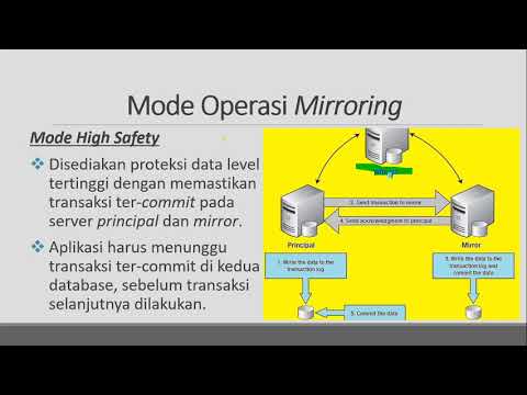 Video: Apakah mirroring tersedia di SQL 2016?