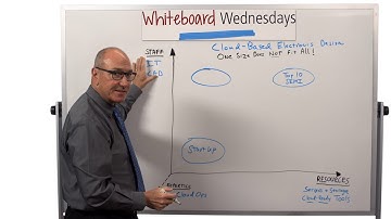 Whiteboard Wednesdays - When it Comes to Cloud-Based Design, One Size does Not Fit All