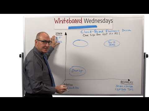 Whiteboard Wednesdays - When it Comes to Cloud-Based Design, One Size does Not Fit All
