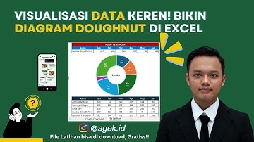 Cara Membuat Diagram Donat (Doughnut) di Excel | Mudah & Cepat!"