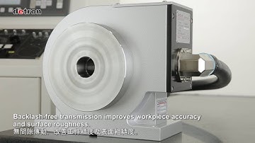 detron NC Rotary Table - 4th axis DDM_DV170P DDM Rotary Table_Faunc Controller