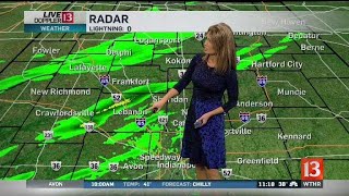 Live Doppler 13 Weather Forecast