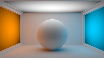 Cinema 4D Tutorial - Lightroom