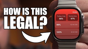 How Did Apple Approve This? Apple Watch Blood Oxygen Ban Unlocked!