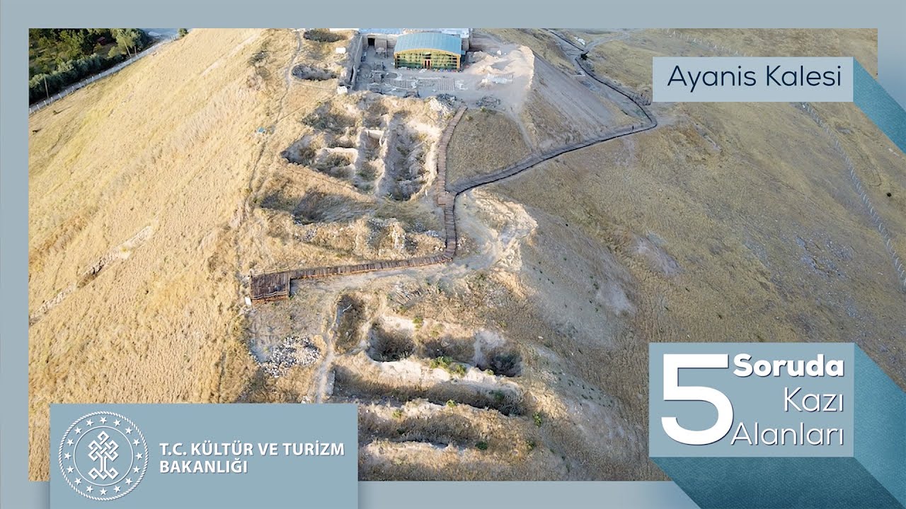 5 SORUDA KAZI ALANLARI 